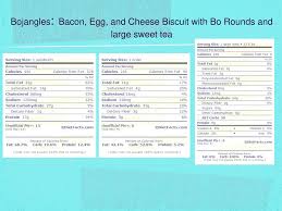 Bojangles Bo Rounds Nutrition Facts