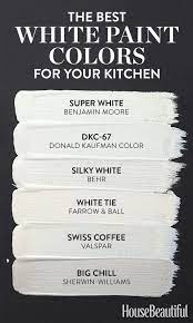 6 White Paint Colors Perfect For Kitchens White Kitchen Paint White Kitchen Paint Colors White Paint Colors
