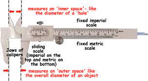 Types of errors in physics. Vernier Calipers