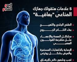 Image of فوائد الجهاز المناعي