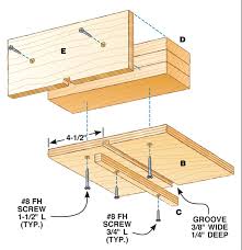Aw Extra 9 20 12 Router Table Box Joints Houtbewerking Gereedschap En Hout