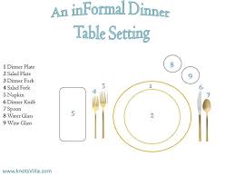 How To Set Your Dinner Table Dinner Table Setting Dinner Table Formal Place Settings