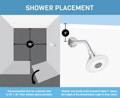 A shower niche/box/shelf is a practical and stylish vessel for all your necessities. Learn Rules For Bathroom Design And Code Fix Com