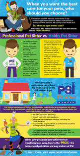 At pet business insurance we understand the needs of pet sitters, animal minders and people offering in home pet boarding. Pawsome Pet Care Pawsome Blog