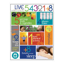 This can lead to wandering. Live 54321 8 Poster 23 In X 35 In Charts Posters General Nutrition Resources Nutrition Healthcare Nasco