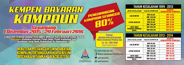 Semak & bayar saman mbpp secara online. For Those Who Have Mbpj Summon