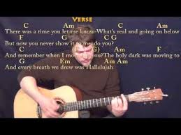 How To Play Every You Every Me On Guitar Pin On Guitar Tutorials