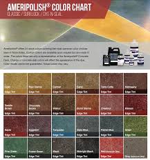 color charts fort worth tx lone star power wash