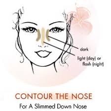 Kinda tired of nose contouring being a thing in makeup. How To Contour A Wide Nose