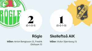 Skellefteå AIK förlorade i serien mot Rögle