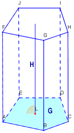 Terfogatszamitas Tudomanyplaza Matematika