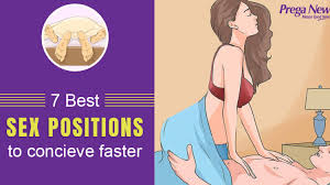 So just what are the best positions for getting pregnant? Getting Pregnant Conceive A Baby Problem In Getting Pregnant Baby Destination