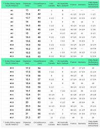 measure ring size figure ring size chart size a ring