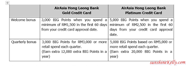 Your security phrase is not your hong leong connectfirst password. Sunshine Kelly Beauty Fashion Lifestyle Travel Fitness Airasia Hong Leong Bank Credit Card Fast Track To Free Flight Top 4 Benefits