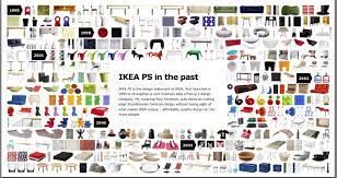 Ikea dave svartäsen laptoptisch beistelltisch höhenverstellbar maße: Ikea Ps Range Archive Ikea Ps Ikea Ps 2012 Ikea