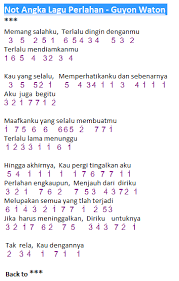 Not Angka Pianika Perlahan Guyon Waton
