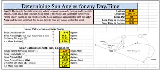 Nmsu Solar Time Angles And Irradiance Calculator User Manual