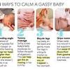 *avoid massaging the head since your baby still if baby starts to fuss, stop the massage and resume at a later time. Https Encrypted Tbn0 Gstatic Com Images Q Tbn And9gcqaj3ejmjler99u7v Cdlzbb5jbwgxgysdo28q9v1 Pbchxt22w Usqp Cau