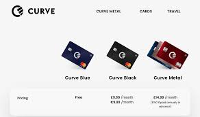 The cash app referral code is a unique number of letters or numbers, and the user can invite others to participate in the income. Curve Referral Code Nrywgkae For 5 Bonus After Your Card Activation