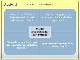 If extrinsic motivation, such as money and prestige, doesn't matter to you because you reward yourself with intrinsic motivation instead, you we will also cover the differences of intrinsic vs. 3 2 1 5 Mental Preparation For Performance
