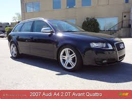 Image result for Deep Sea Blue 2007 Audi