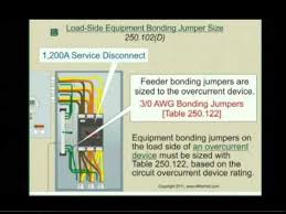 Nec 2011 Supply Size Bonding Jumper 250 102 C 11min 10sec