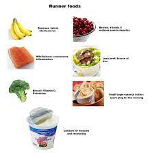 Runner Foods Runners Food Healthy Recipes Healthy Snacks Recipes