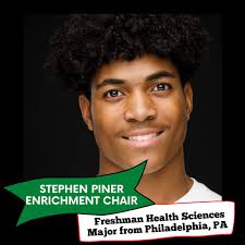 The Men of George Washington Carver, Inc.