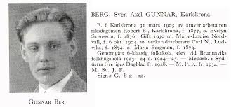 File:Gunnar Berg 1905 SPA.jpg