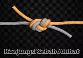 Y u k, k i t a c a r i t a h u c o n t o h k a l i m a t. Contoh Kalimat Konjungsi Sebab Akibat Peranti Guru