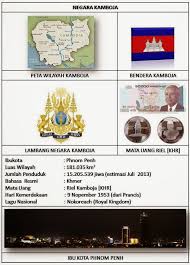 Perhatikan gambar peta asean tersebut! 11 Ide Profil Negara Asean Profil Lambang Negara Bendera