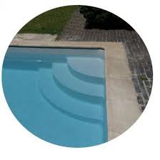 Escalier Interieur D Angle Sous Liner Distripool