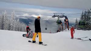 Transalpina Ski Febr 2018 Youtube
