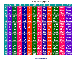 Free Printable For Kids Toddlers Preschoolers Flash Cards Charts Worksheets File Folder Busy Bag Learning Worksheets Teacher Activities Language Worksheets