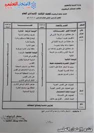 المذكرة كاملة بنسختها الأصلية منسقة وبأعلى. ØªÙˆØ²ÙŠØ¹ Ù…Ù†Ù‡Ø¬ Ø§Ù„Ø±ÙŠØ§Ø¶ÙŠØ§Øª Ù„Ù„ØµÙ Ø§Ù„Ø«Ø§Ù„Ø« Ø§Ù„Ø¥Ø¹Ø¯Ø§Ø¯ÙŠ Ø§Ù„ØªØ±Ù… Ø§Ù„Ø«Ø§Ù†ÙŠ 2021 Bullet Journal Journal Exam