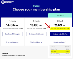 Share this all weight watchers plans include: Weight Watchers Cost Myww Plan Pricing New 2021