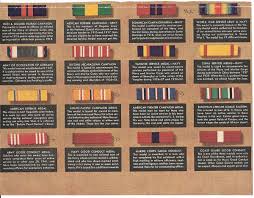 Image result for Outside Brown 1918 Military
