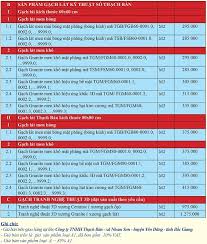 BÁO GIÁ GẠCH LÁT NỀN 2025 | BÁO GIÁ THI CÔNG GẠCH LÁT NỀN | XÂY DỰNG HƯNG  PHÚ