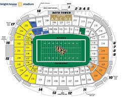 Ucf Knights 2017 Football Schedule