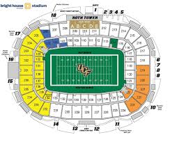 ucf knights 2008 football schedule