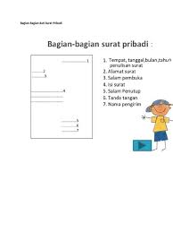 Surat merupakan suatu sarana komunikasi yang berguna untuk menyampaikan suatu informasi secara surat pribadi tersebut dapat anda gunakan menjadi media untuk bertukar kabar, pesan, maupun informasi dan ditujukan ke sahabat, teman, dan juga orangtua. Contoh Surat Pribadi