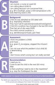 Maternal Child Nursing Cares Study Guide Flashcards Questions And Answers Quizlet
