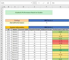 Tracking Student Progress Excel Template Free Download