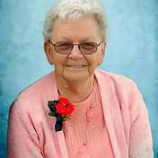 Plock Family Obituaries