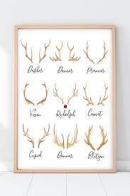 Christmas Wall Art Reindeer Names Print Diy Christmas Wall Christmas Wall Decor Diy Christmas Wall Art