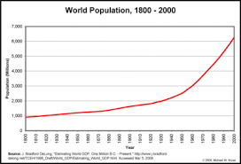 Mec Technophysio Evolution And Demographic Transition