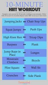 Epingle Sur Hiit Workouts