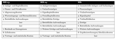 We did not find results for: Https Www Xn Buchfhrung Eeb De Doppelt Html