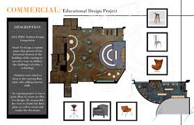 Interior Design Student Portfolio Interior Design Portfolio Layout Interior Design Student Portfolio Design