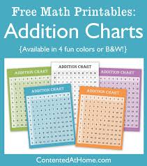 Free Math Printables Addition Charts Contented At Home